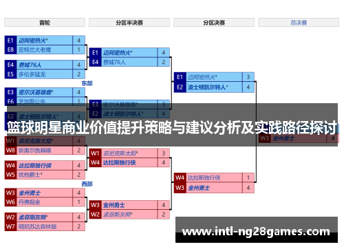 篮球明星商业价值提升策略与建议分析及实践路径探讨