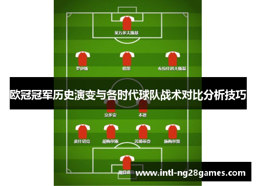欧冠冠军历史演变与各时代球队战术对比分析技巧