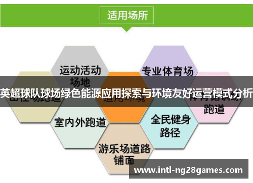 英超球队球场绿色能源应用探索与环境友好运营模式分析