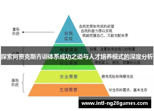 探索阿贾克斯青训体系成功之道与人才培养模式的深度分析