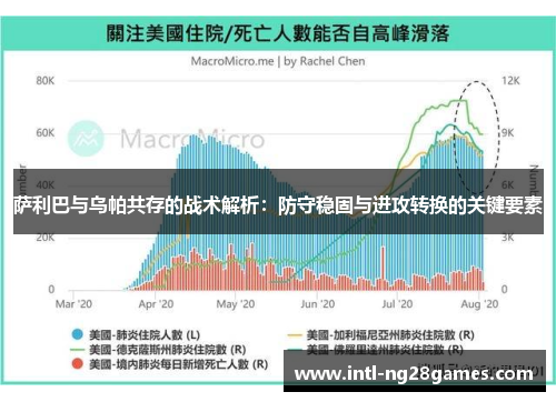 萨利巴与乌帕共存的战术解析：防守稳固与进攻转换的关键要素
