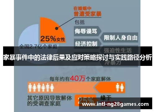 家暴事件中的法律后果及应对策略探讨与实践路径分析