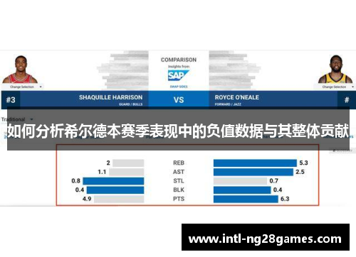 如何分析希尔德本赛季表现中的负值数据与其整体贡献
