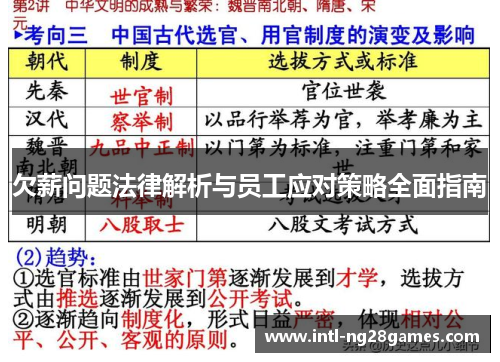 欠薪问题法律解析与员工应对策略全面指南