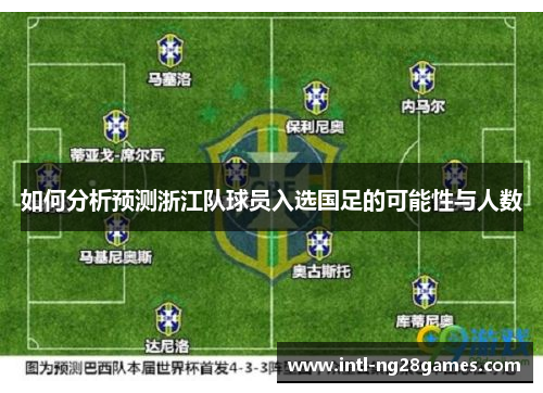 如何分析预测浙江队球员入选国足的可能性与人数