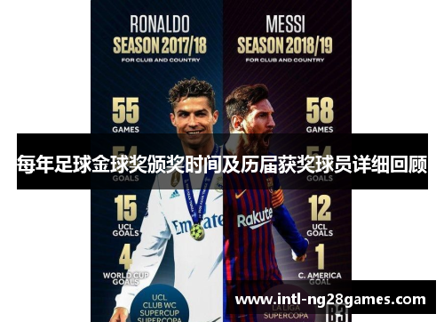 每年足球金球奖颁奖时间及历届获奖球员详细回顾 每年足球金球奖颁奖时间及历届获奖球员详细回顾