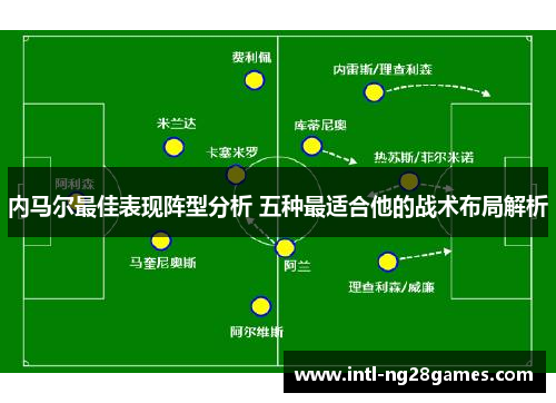内马尔最佳表现阵型分析 五种最适合他的战术布局解析