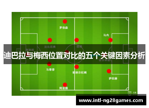 迪巴拉与梅西位置对比的五个关键因素分析