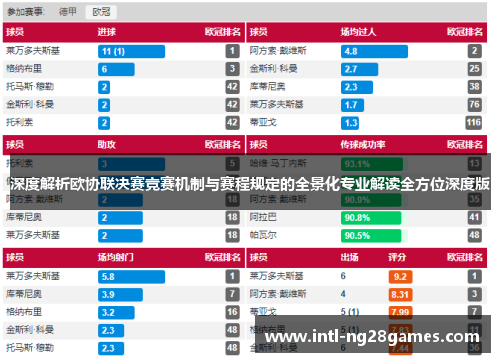 深度解析欧协联决赛竞赛机制与赛程规定的全景化专业解读全方位深度版