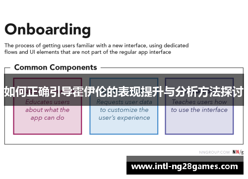如何正确引导霍伊伦的表现提升与分析方法探讨
