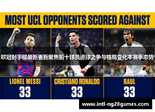 欧冠射手榜最新更新聚焦前十球员进球之争与格局变化本赛季态势 欧冠射手榜最新更新聚焦前十球员进球之争与格局变化本赛季态势