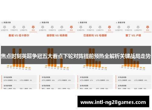 焦点时刻英超争冠五大看点下轮对阵提前预热全解析关键战局走势