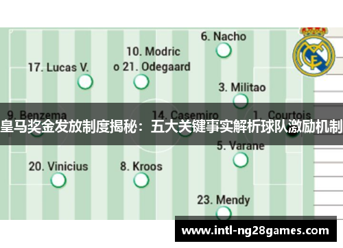 皇马奖金发放制度揭秘：五大关键事实解析球队激励机制