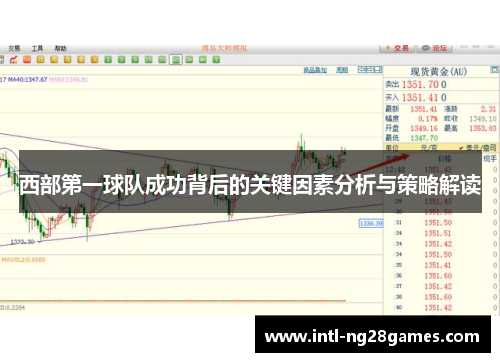 西部第一球队成功背后的关键因素分析与策略解读
