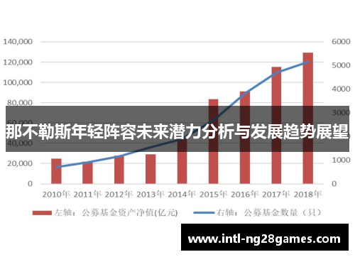 那不勒斯年轻阵容未来潜力分析与发展趋势展望