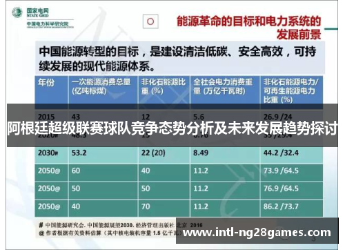 阿根廷超级联赛球队竞争态势分析及未来发展趋势探讨 阿根廷超级联赛球队竞争态势分析及未来发展趋势探讨