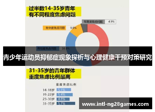 青少年运动员抑郁症现象探析与心理健康干预对策研究